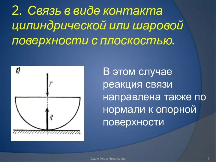 2. Связь в виде контакта цилиндрической или шаровой поверхности с