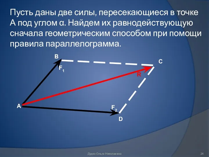 Пусть даны две силы, пересекающиеся в точке А под углом