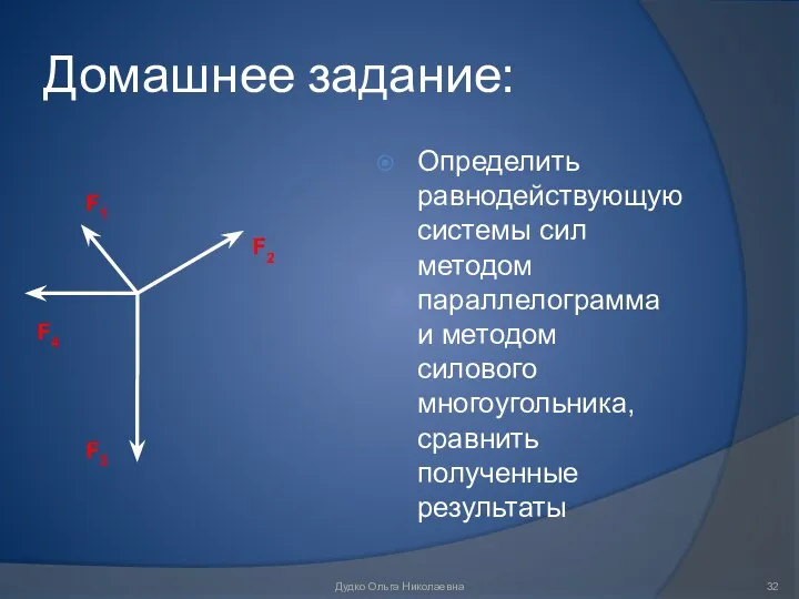 F1 F4 F3 F2 Домашнее задание: Определить равнодействующую системы сил