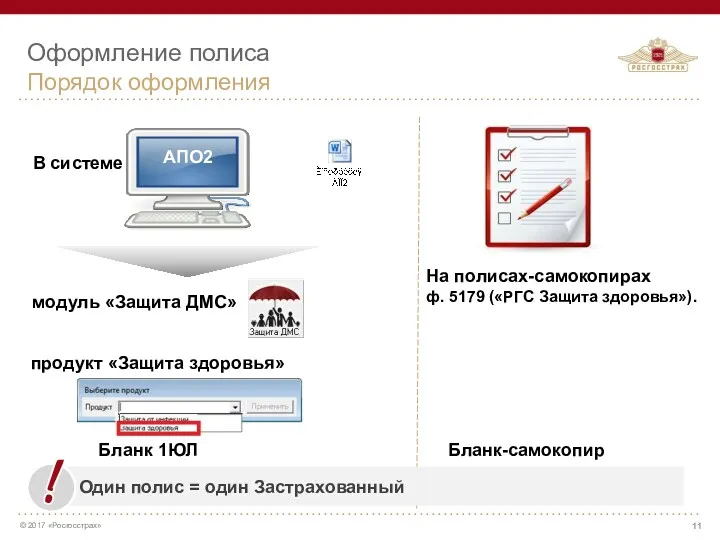 В системе Оформление полиса Порядок оформления модуль «Защита ДМС» продукт