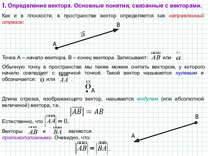 Как и в плоскости, в пространстве вектор определяется как направленный