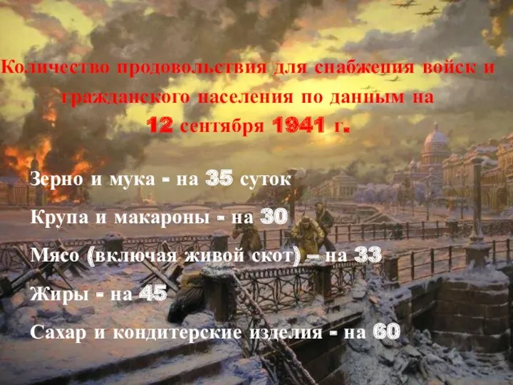 Количество продовольствия для снабжения войск и гражданского населения по данным