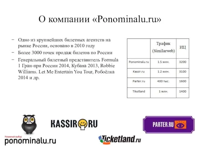 О компании «Ponominalu.ru» Одно из крупнейших билетных агентств на рынке