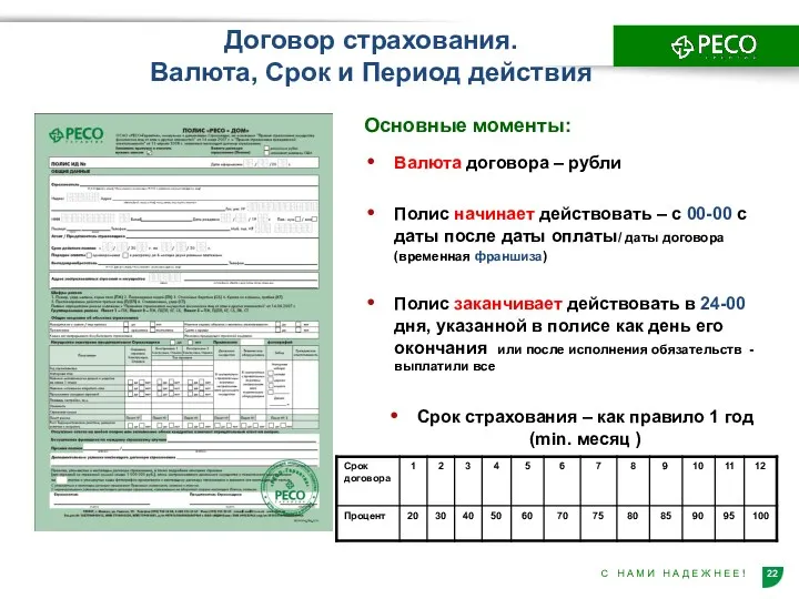 Договор страхования. Валюта, Срок и Период действия Основные моменты: Валюта