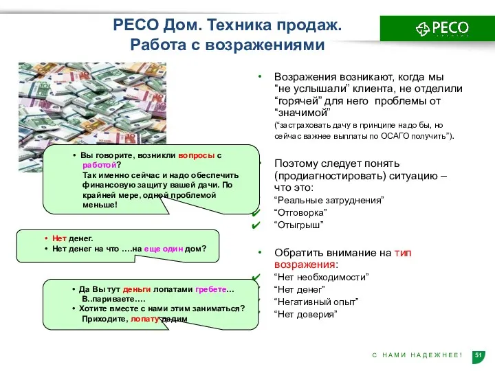 РЕСО Дом. Техника продаж. Работа с возражениями Возражения возникают, когда