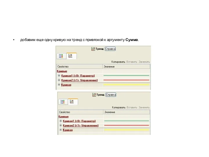 добавим еще одну кривую на тренд с привязкой к аргументу Сумма.