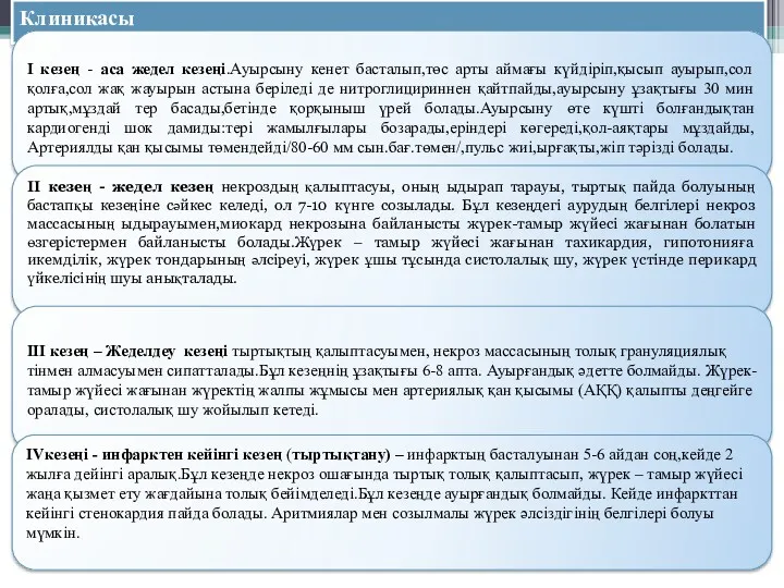 Клиникасы І кезең - аса жедел кезеңі.Ауырсыну кенет басталып,төс арты