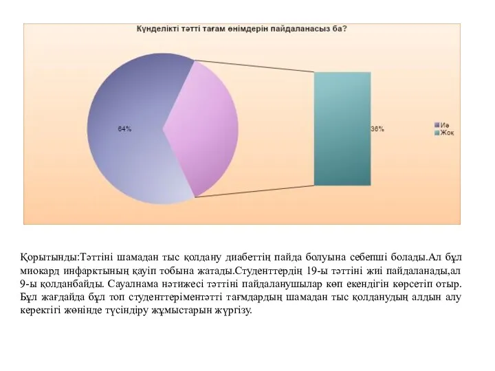 Қорытынды:Тәттіні шамадан тыс қолдану диабеттің пайда болуына себепші болады.Ал бұл