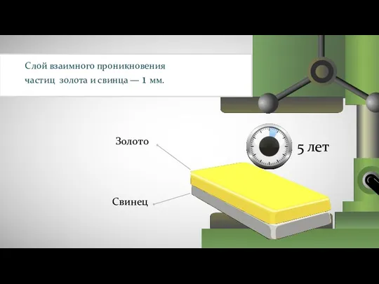 Золото Свинец 5 лет