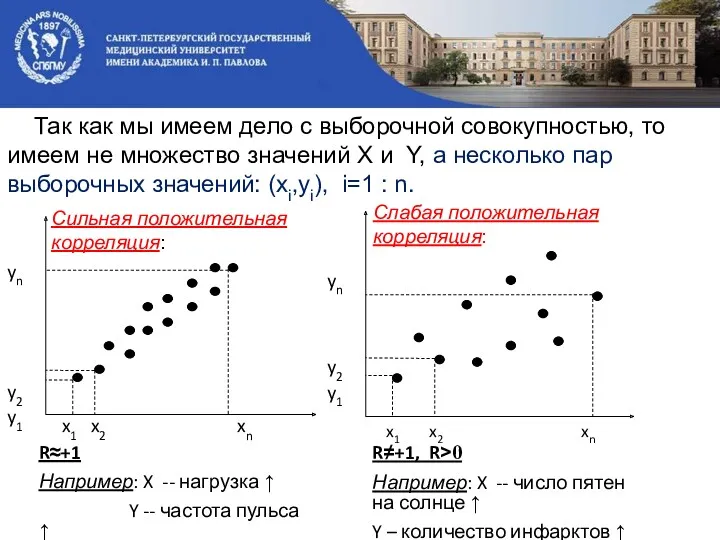 Так как мы имеем дело с выборочной совокупностью, то имеем