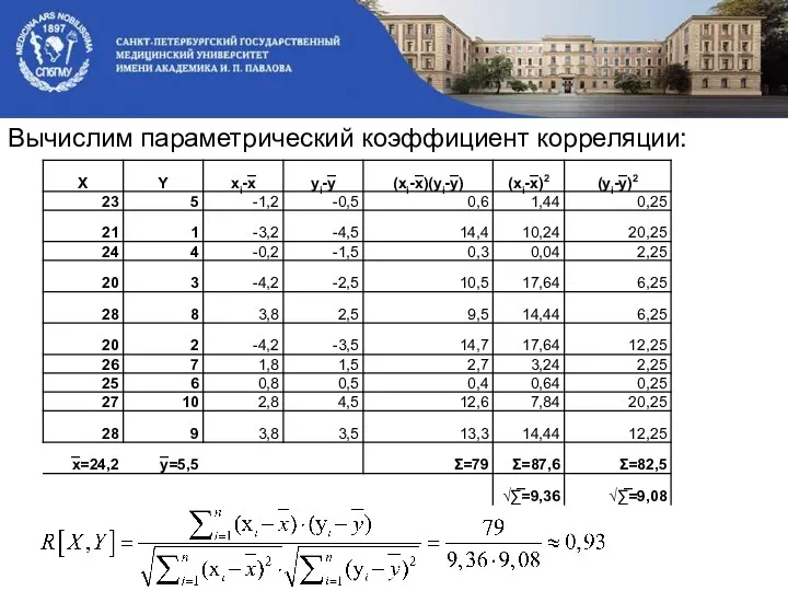 Вычислим параметрический коэффициент корреляции: