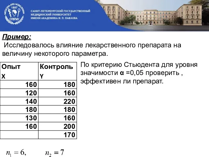 Пример: Исследовалось влияние лекарственного препарата на величину некоторого параметра. По