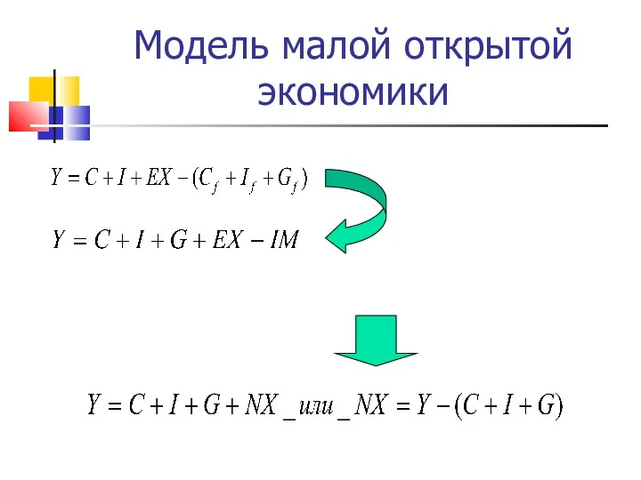 Модель малой открытой экономики