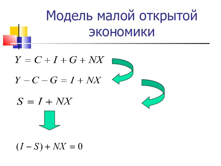 Модель малой открытой экономики