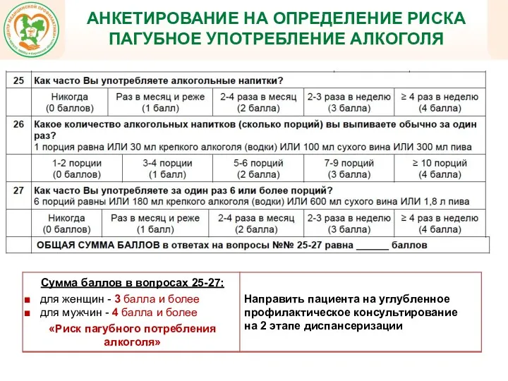 АНКЕТИРОВАНИЕ НА ОПРЕДЕЛЕНИЕ РИСКА ПАГУБНОЕ УПОТРЕБЛЕНИЕ АЛКОГОЛЯ