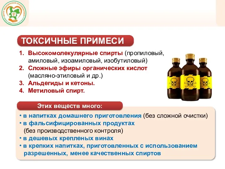 Высокомолекулярные спирты (пропиловый, амиловый, изоамиловый, изобутиловый) Сложные эфиры органических кислот