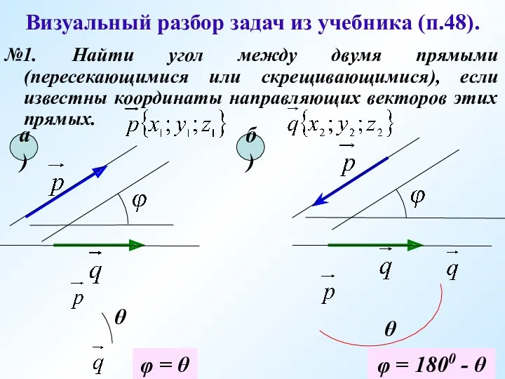 Визуальный разбор задач из учебника (п.48). №1. Найти угол между