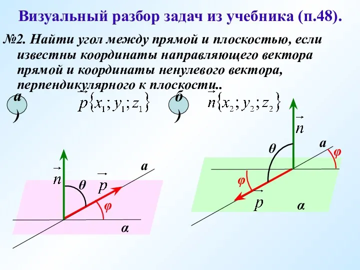 Визуальный разбор задач из учебника (п.48). №2. Найти угол между