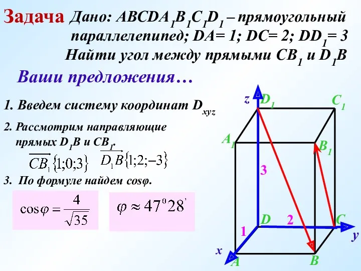 Задача Дано: АВСDA1B1C1D1 – прямоугольный параллелепипед; DA= 1; DC= 2;