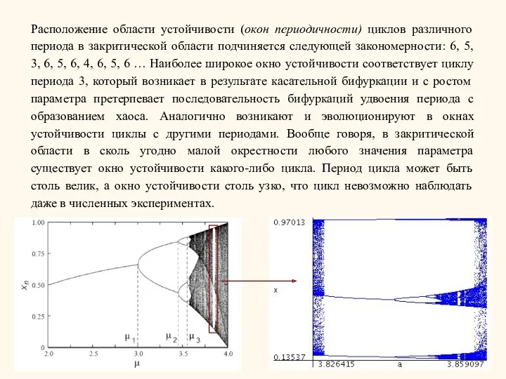 Расположение области устойчивости (окон периодичности) циклов различного периода в закритической