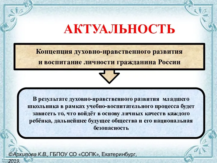 АКТУАЛЬНОСТЬ . В результате духовно-нравственного развития младшего школьника в рамках