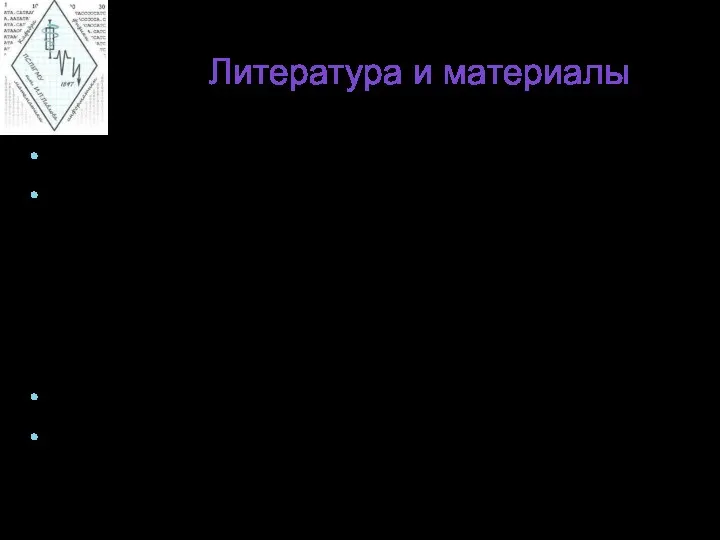 Литература и материалы Конспекты и слайды лекций Методички 0791, 0801