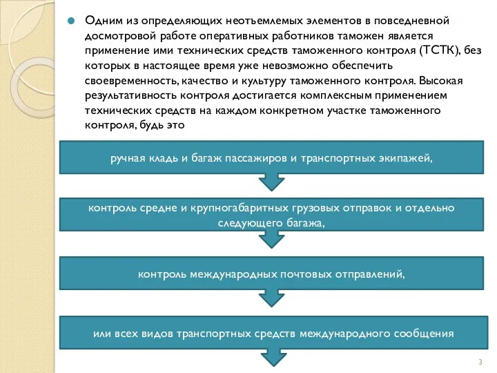 Одним из определяющих неотъемлемых элементов в повседневной досмотровой работе оперативных