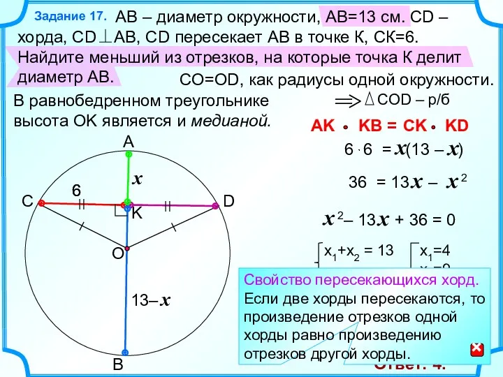 АВ – диаметр окружности, АВ=13 см. CD – хорда, CD AB, CD пересекает