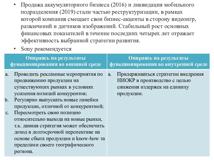 Продажа аккумуляторного бизнеса (2016) и ликвидация мобильного подразделения (2019) стали