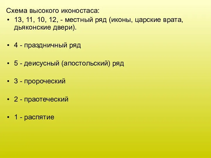 Схема высокого иконостаса: 13, 11, 10, 12, - местный ряд