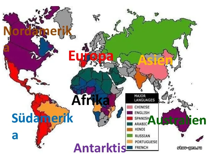 Nordamerika Südamerika Europa Asien Australien Afrika Antarktis