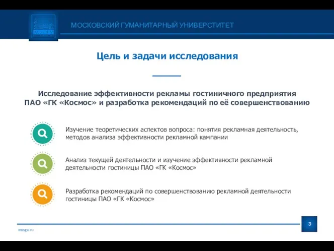 mosgu.ru Цель и задачи исследования Исследование эффективности рекламы гостиничного предприятия