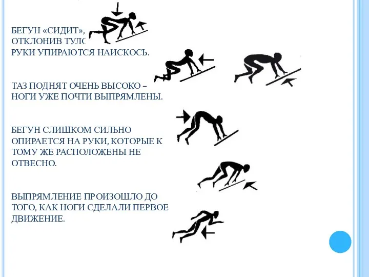 СПИНА ПРОГНУТА БЕГУН «СИДИТ», СЛИШКОМ ОТКЛОНИВ ТУЛОВИЩЕ НАЗАД, РУКИ УПИРАЮТСЯ