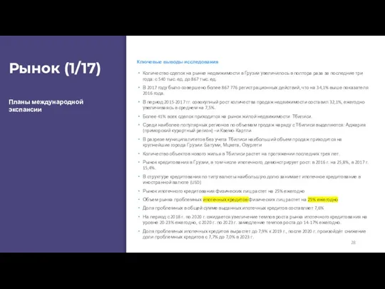 Рынок (1/17) Планы международной экспансии Количество сделок на рынке недвижимости