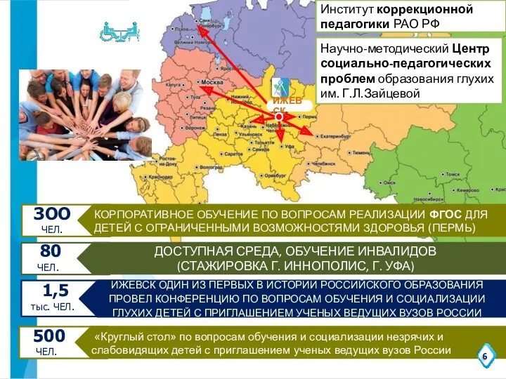 ИЖЕВСК ОДИН ИЗ ПЕРВЫХ В ИСТОРИИ РОССИЙСКОГО ОБРАЗОВАНИЯ ПРОВЕЛ КОНФЕРЕНЦИЮ