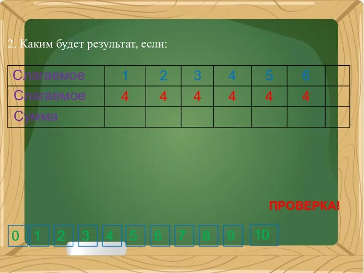 Слагаемое Слагаемое Сумма 5 7 1 2 3 4 6