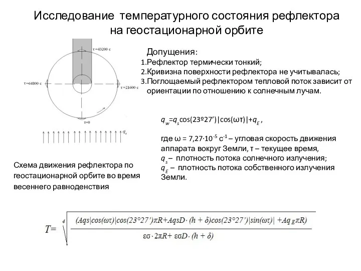 Исследование температурного состояния рефлектора на геостационарной орбите Схема движения рефлектора