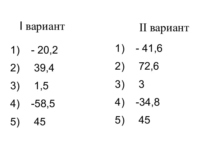 I вариант II вариант - 20,2 39,4 1,5 -58,5 45 - 41,6 72,6 3 -34,8 45