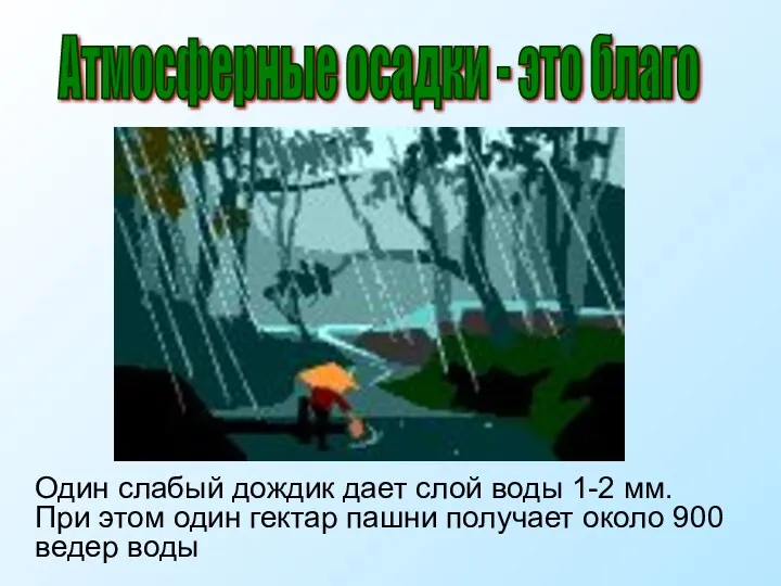 Атмосферные осадки - это благо Один слабый дождик дает слой