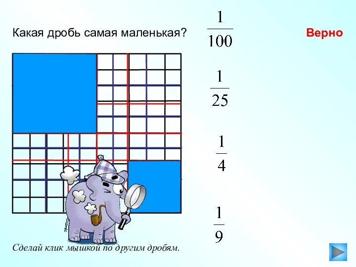 Какая дробь самая маленькая? Верно Сделай клик мышкой по другим дробям.