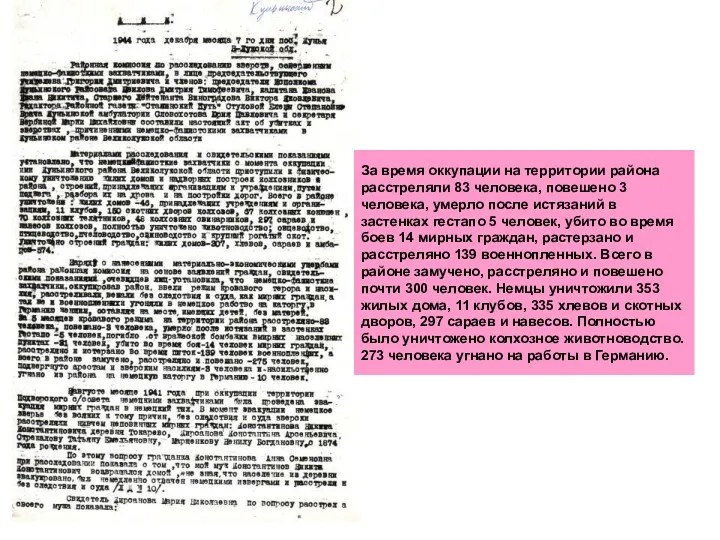 За время оккупации на территории района расстреляли 83 человека, повешено