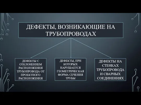 ДЕФЕКТЫ, ВОЗНИКАЮЩИЕ НА ТРУБОПРОВОДАХ ДЕФЕКТЫ С ОТКЛОНЕНИЕМ РАСПОЛОЖЕНИЯ ТРУБОПРОВОДА ОТ ПРОЕКТНОГО РАСПОЛОЖЕНИЯ ДЕФЕКТЫ,