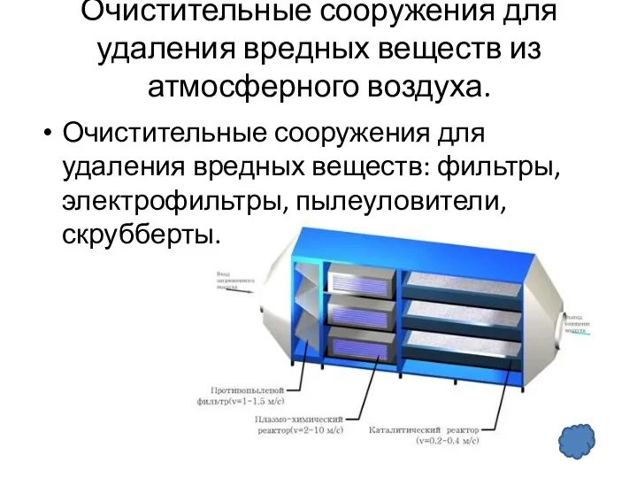 Очистительные сооружения для удаления вредных веществ из атмосферного воздуха. Очистительные