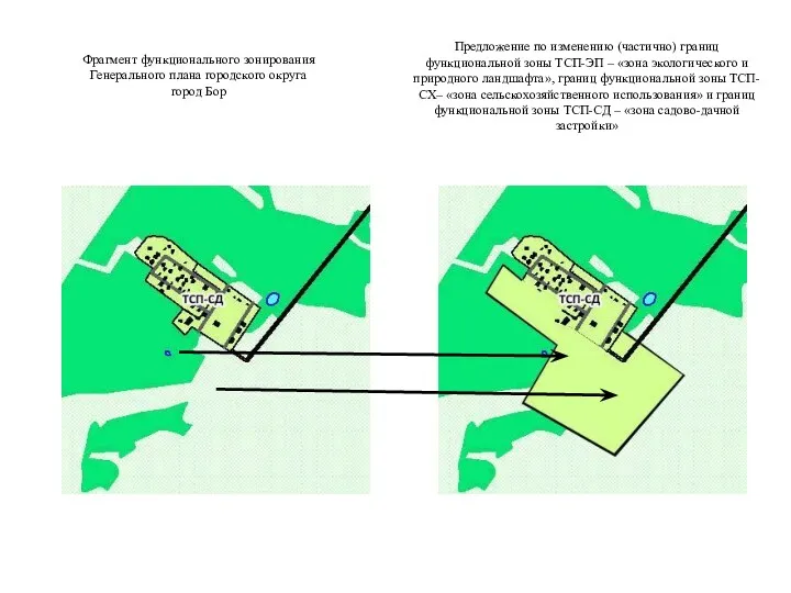 Фрагмент функционального зонирования Генерального плана городского округа город Бор Предложение