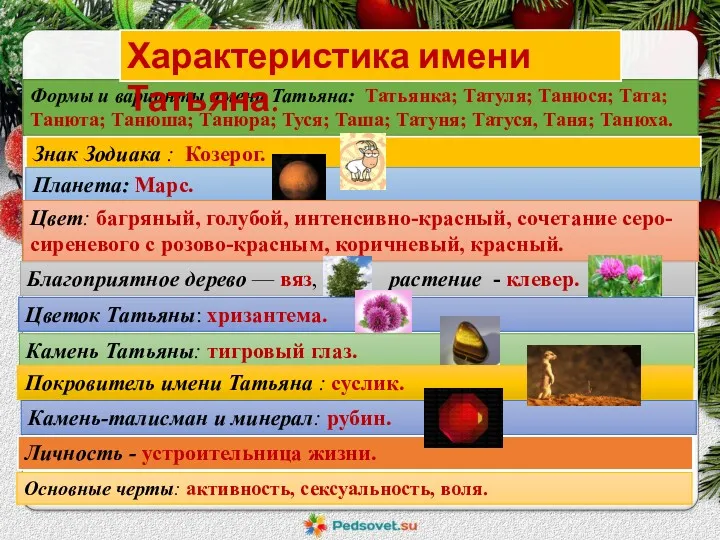 Формы и варианты имени Татьяна: Татьянка; Татуля; Танюся; Тата; Танюта;