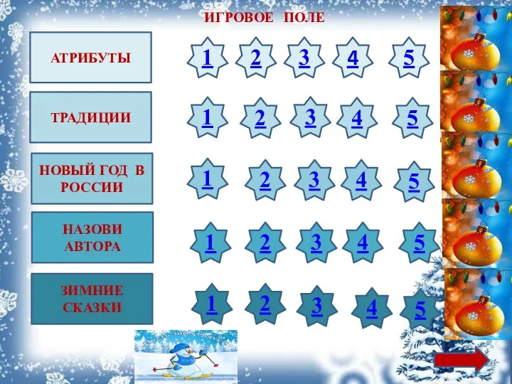 АТРИБУТЫ ТРАДИЦИИ НОВЫЙ ГОД В РОССИИ НАЗОВИ АВТОРА ЗИМНИЕ СКАЗКИ