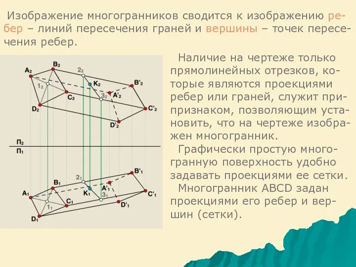 Изображение многогранников сводится к изображению ре- бер – линий пересечения