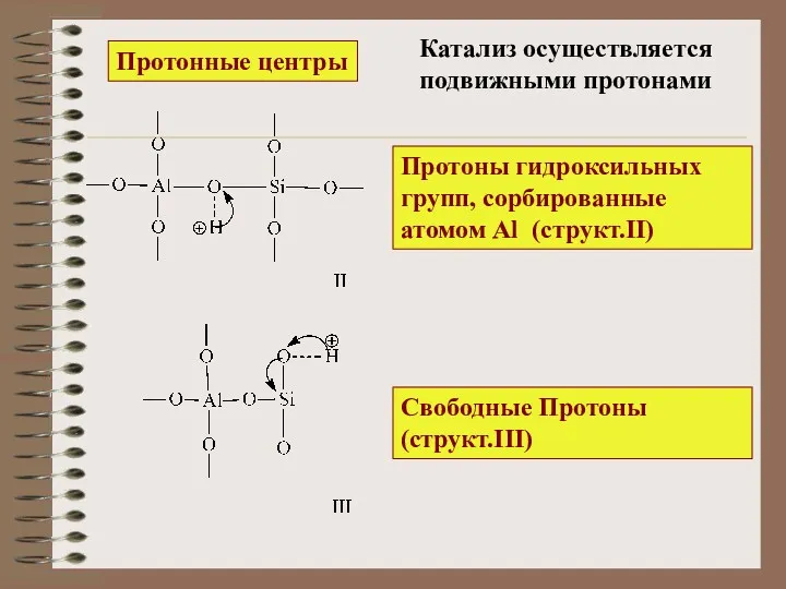 Протоны гидроксильных групп, сорбированные атомом Al (структ.II) Свободные Протоны (структ.III) Катализ осуществляется подвижными протонами Протонные центры