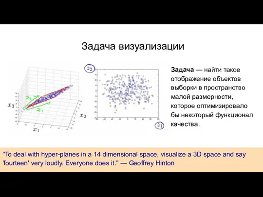 "To deal with hyper-planes in a 14 dimensional space, visualize a 3D space