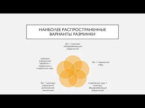 НАИБОЛЕЕ РАСПРОСТРАНЕННЫЕ ВАРИАНТЫ РАЗМИНКИ